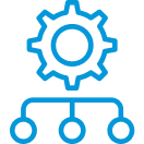 integrating api